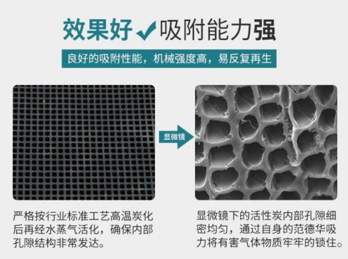 蜂窩活性炭作用.jpg